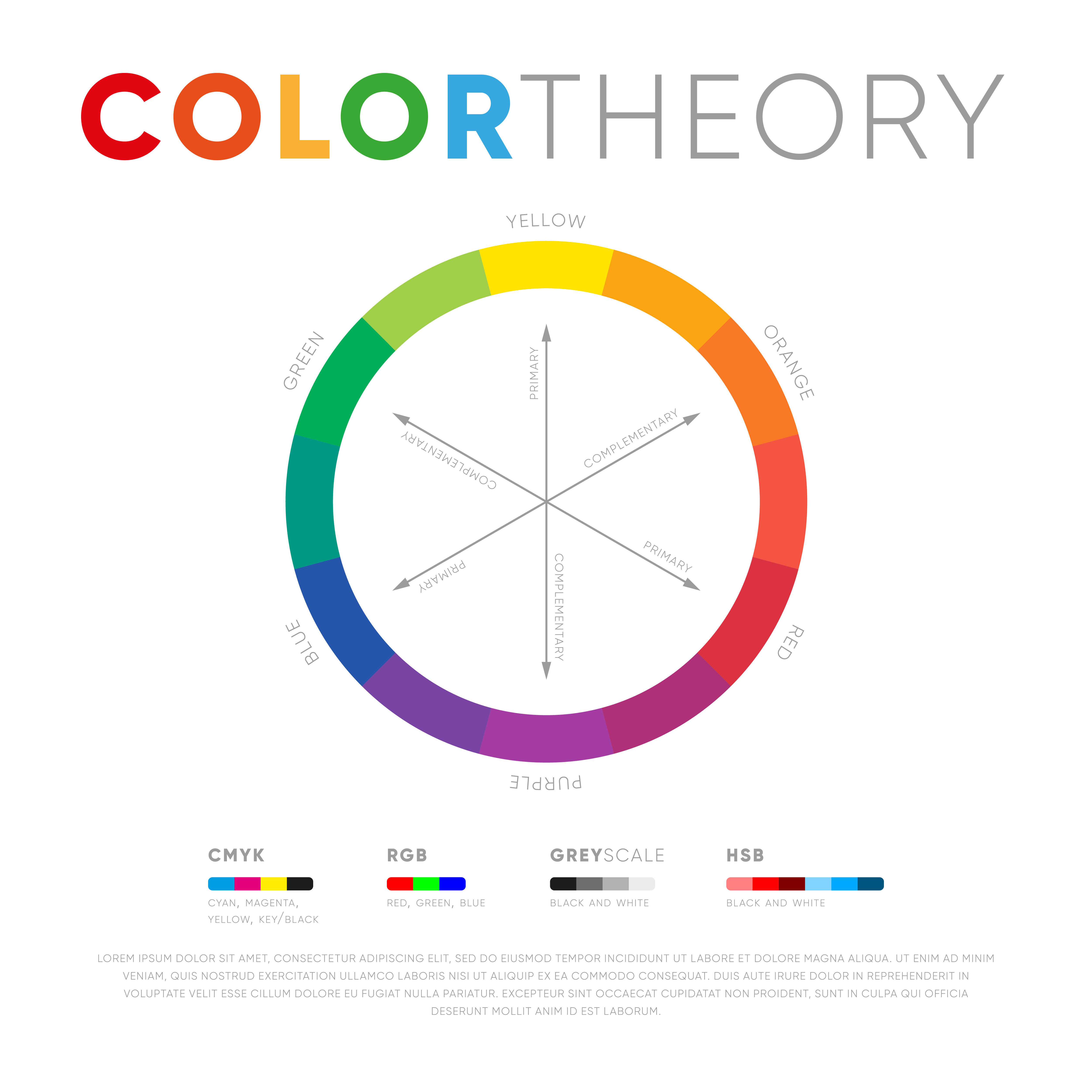 Color Theory In Digital Marketing Solutions